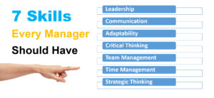 Read more about the article Seven Essential Managerial Skills every Manager needs for Organizational success