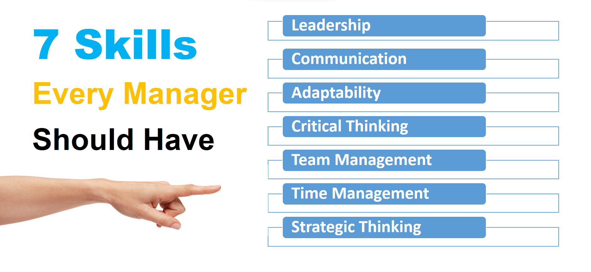 Seven Essential Managerial Skills every Manager needs for Organizational success